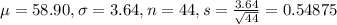 \mu = 58.90, \sigma = 3.64, n = 44, s = \frac{3.64}{\sqrt{44}} = 0.54875
