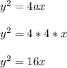 y^2 =4 ax  \\ \\ y^2 = 4*4*x \\ \\ y^2 = 16x