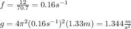 f=\frac{12}{70.7}=0.16s^{-1}\\\\g=4\pi^2(0.16s^{-1})^2(1.33m)=1.344\frac{m}{s^2}