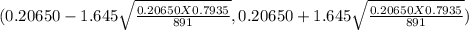 (0.20650-1.645\sqrt{\frac{0.20650X0.7935}{891} } , 0.20650 + 1.645\sqrt{\frac{0.20650X0.7935}{891} } )