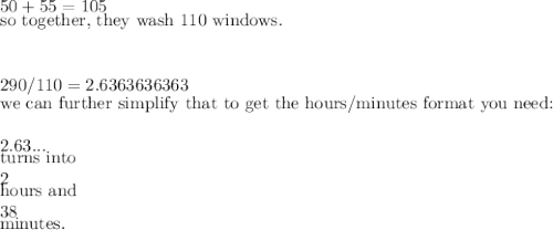 50+55=105\\[so together, they wash 110 windows.]\\\\290/110=2.6363636363\\[we can further simplify that to get the hours/minutes format you need:]\\2.63...\\ [turns into] 2\\[hours and] 38 \\[minutes.]