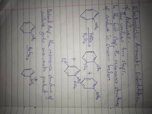 How many resonance structures does aniline have after the first step of electrophilic aromatic subst