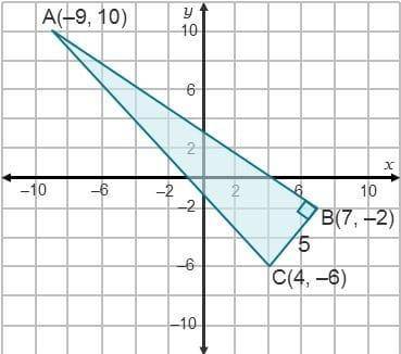 Triangle ABC is a right triangle The length of BC is 5 units. The area of ABC is square units B17, -