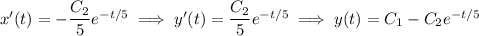 x'(t)=-\dfrac{C_2}5e^{-t/5}\implies y'(t)=\dfrac{C_2}5e^{-t/5}\implies y(t)=C_1-C_2e^{-t/5}