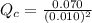 Q_{c}=\frac{0.070}{(0.010)^{2}}