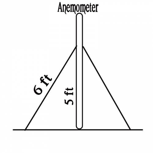 An anemometer is a device used to measure wind speed.The anemometer shown is attached to the top of