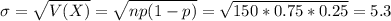 \sigma = \sqrt{V(X)} = \sqrt{np(1-p)} = \sqrt{150*0.75*0.25} = 5.3