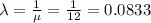 \lambda=\frac{1}{\mu}=\frac{1}{12}=0.0833