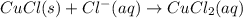 CuCl(s) + Cl^{-}(aq) \rightarrow CuCl_{2}(aq)