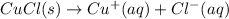 CuCl(s) \rightarrow Cu^{+}(aq) + Cl^{-}(aq)