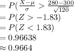 =P(\frac{X-\mu}{\sigma}\frac{280-300}{\sqrt{120}}\\=P(Z-1.83)\\=P(Z