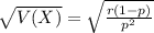 \sqrt{V(X)} = \sqrt{\frac{r(1-p)}{p^{2}}}