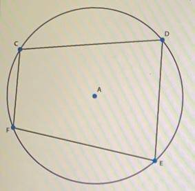 Quadrilateral CDEF is inscribed in circle A, so m arc CDE + m arc CFE= 360°. ∠CFE and ∠CDE are inscr