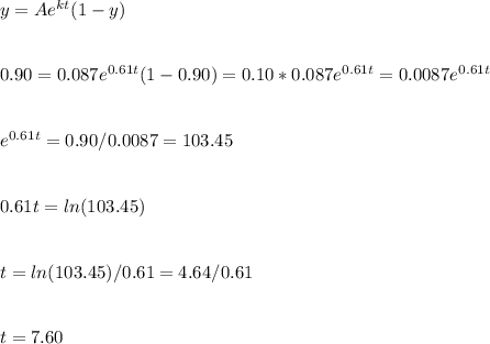 y=Ae^{kt}(1-y)\\\\\\0.90=0.087e^{0.61t}(1-0.90)=0.10*0.087e^{0.61t}=0.0087e^{0.61t}\\\\\\e^{0.61t}=0.90/0.0087=103.45\\\\\\0.61t=ln(103.45)\\\\\\t=ln(103.45)/0.61=4.64/0.61\\\\\\t=7.60