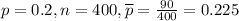 p = 0.2, n = 400, \overline{p} = \frac{90}{400} = 0.225