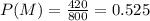 P (M) = \frac{420}{800}=0.525