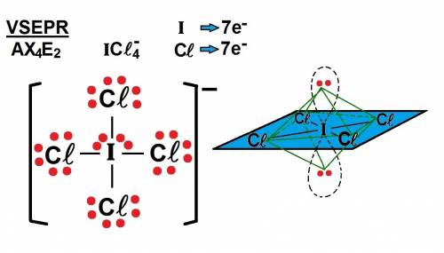 What is the value of the smallest bond angle in icl4−?  enter the smallest bond angle of the molecul