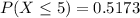 P(X\leq 5)=0.5173