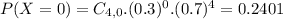 P(X = 0) = C_{4,0}.(0.3)^{0}.(0.7)^{4} = 0.2401