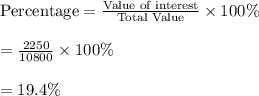 \text{Percentage}=\frac{\text{Value of interest}}{\text{Total Value}} \times 100\%\\\\  =\frac{2250}{10800} \times 100\%\\\\ =19.4\%