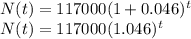 N(t)=117000(1+0.046)^t\\N(t)=117000(1.046)^t