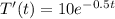 T'(t)=10e^{-0.5t}