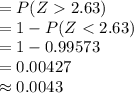 =P(Z2.63)\\=1-P(Z