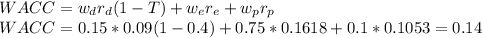 WACC=w_dr_d(1-T)+w_er_e+w_pr_p\\WACC=0.15*0.09(1-0.4)+0.75*0.1618+0.1*0.1053=0.14