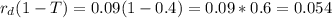 r_d(1-T)= 0.09(1-0.4)=0.09*0.6=0.054