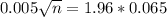 0.005\sqrt{n} = 1.96*0.065