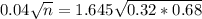 0.04\sqrt{n} = 1.645\sqrt{0.32*0.68}