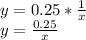 y=0.25 * \frac{1}{x} \\y=\frac{0.25}{x}