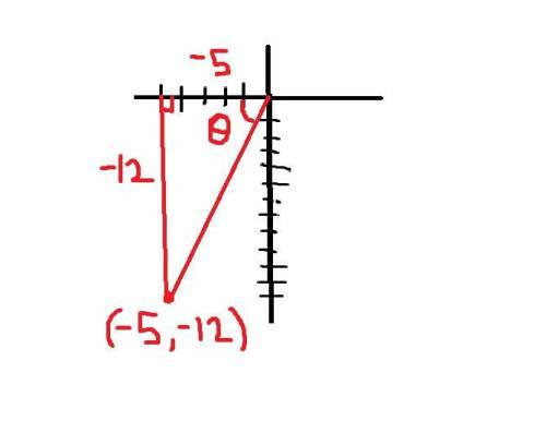 Find the value of cos(θ) for an angle θ in standard position with a terminal Ray that passes through