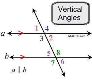 Which of the following types of angles are congruent? Corresponding Alternate Interior Vertical  All