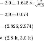 =2.9\pm 1.645\times \frac{1.2}{\sqrt{715}}\\\\=2.9\pm 0.074\\\\=(2.826, 2.974)\\\\\approx (2.8\ \text{lt}, 3.0\ \text{lt})