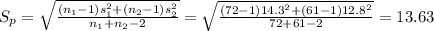 S_{p}=\sqrt{\frac{(n_{1}-1)s_{1}^{2}+(n_{2}-1)s_{2}^{2}}{n_{1}+n_{2}-2}}=\sqrt{\frac{(72-1)14.3^{2}+(61-1)12.8^{2}}{72+61-2}}=13.63