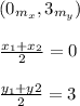 (0_{m_{x}},3_{m_{y}})\\\\\frac{x_{1}+x_{2}}{2}=0 \\\\\frac{y_{1}+y{2}}{2}=3