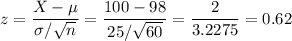 z=\dfrac{X-\mu}{\sigma/\sqrt{n}}=\dfrac{100-98}{25/\sqrt{60}}=\dfrac{2}{3.2275}=0.62