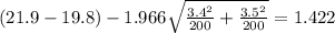 (21.9-19.8) -1.966\sqrt{\frac{3.4^2}{200} +\frac{3.5^2}{200}}= 1.422