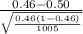 \frac{0.46-0.50}{\sqrt{\frac{0.46(1-0.46)}{1005} } }