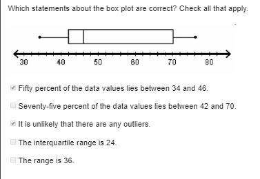 Which statements about the box plot are correct? check all that apply.