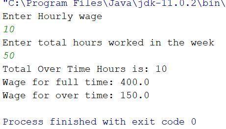 Weekly salary and assumes work-hours-per-week limit of 40. Overtime refers to hours worked per week