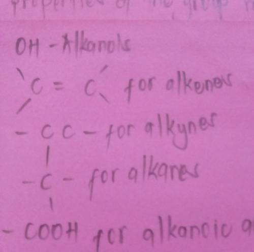 Which of the following classes of organic compounds has C-C in it?aldehydealkynealkanealkene