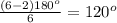 \frac{(6-2)180^o}{6}=120^o