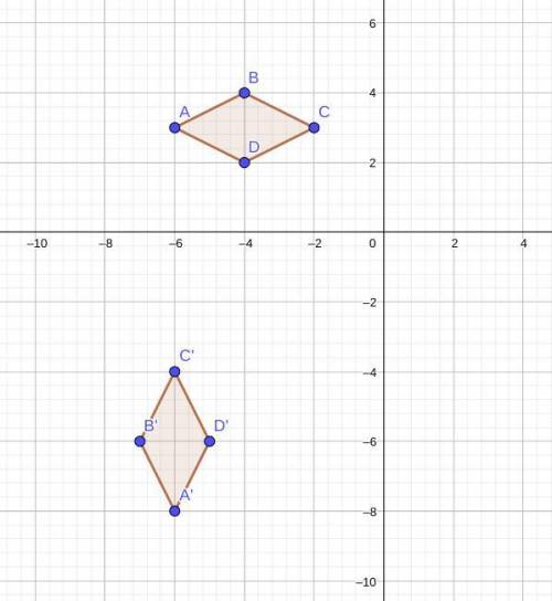 A rhombus TEMPhas coordinates A(-6, 3) B(-4, 4) C(-2, 3) D(-4, 2). What are the coordinates of rhomb
