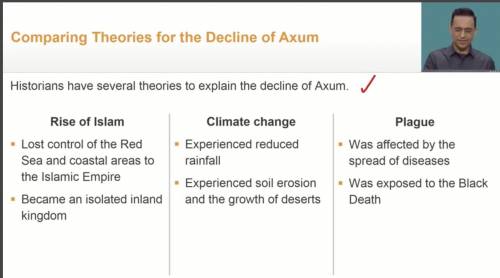 Why do some historians believe that the rise of Islam brought an end to the Kingdom of Axum? They be