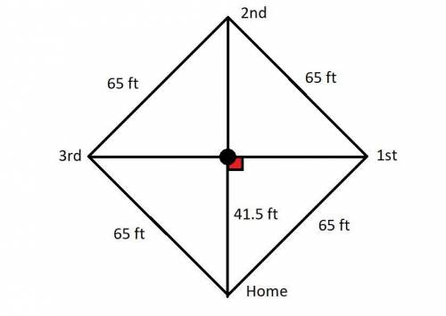 Suppose a certain baseball diamond is a square 65 feet on a side. The pitching rubber is located 41.