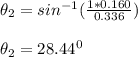 \theta_2 = sin^{-1} (\frac{1*0.160}{0.336}) \\ \\ \theta_2 = 28.44^0