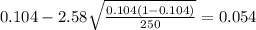 0.104 - 2.58\sqrt{\frac{0.104(1-0.104)}{250}}=0.054