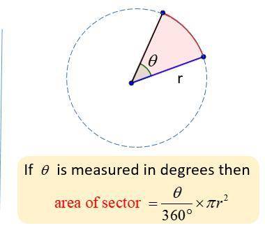 Find the area of a sector of a circle whose radius is 7 cm and whose central angle is 45 degrees. Us